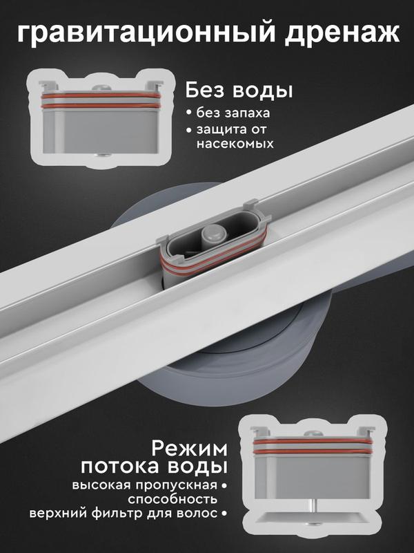 Фото AQUABATH AB-01S-900-2000_AB007-SS-700